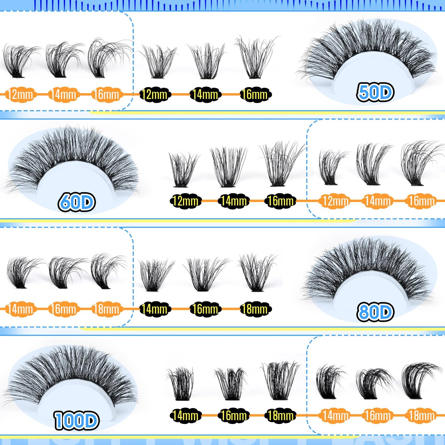 Fluffy Lash Extension Kit Wispy Eyelash Extension Kit 10-18MM Natural Lash Clusters 180PCS Cluster Eyelash Extensions with Lash Bond and Remover and Lash Applicator DIY Lashes Extension by Pleell